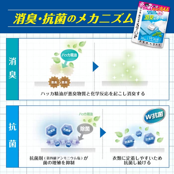 消臭専用ボール32個(16個×2袋) 洗たくネット1個付