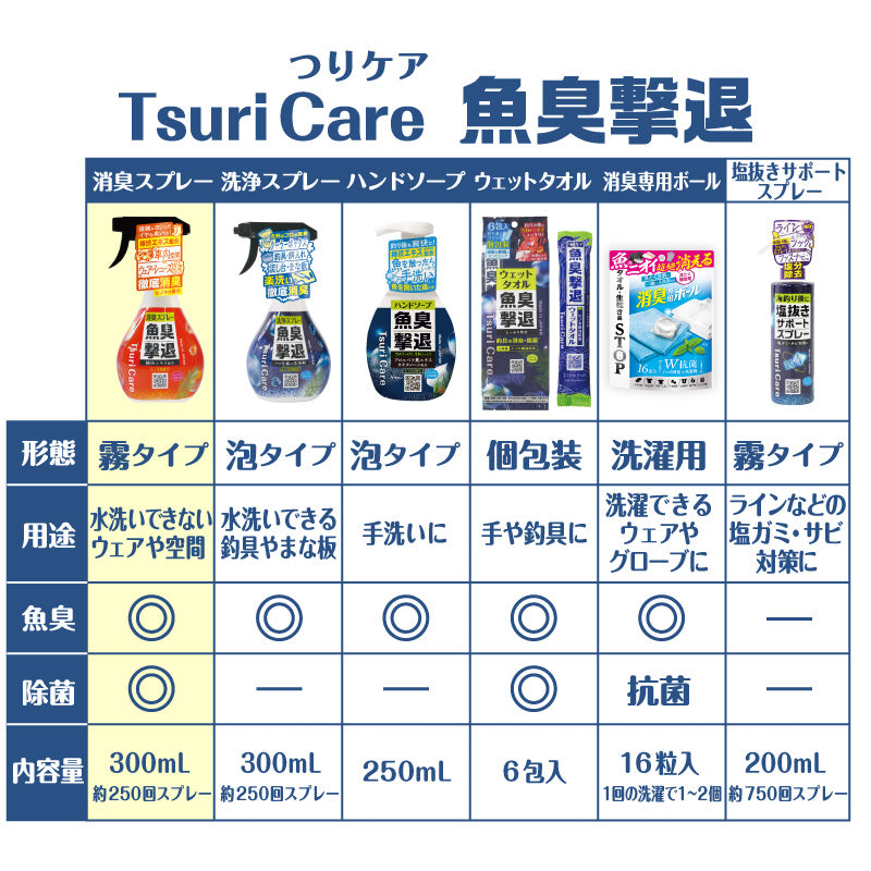 つりケア 魚臭撃退 消臭スプレー 2個セット（試供品ウェットタオル付）