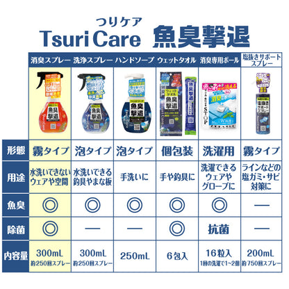 つりケア 魚臭撃退 消臭スプレー 2個セット（試供品ウェットタオル付）