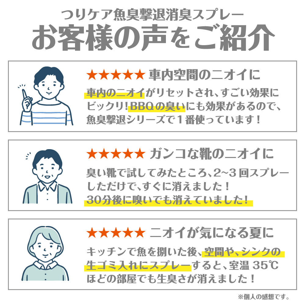 ★つりケア魚臭撃退 消臭スプレー つめかえ用 280ml