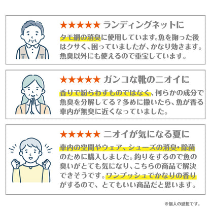 ★つりケア魚臭撃退 消臭スプレー つめかえ用 280ml